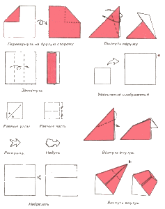 условные обозначения оригами